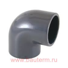 Колено ф75*90