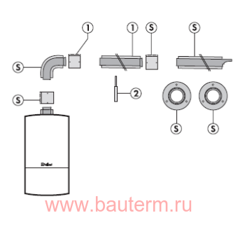 Комплект для горизонтального прохода d 60/100, Vaillant