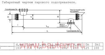 ������������� ������� ��������� 850 ��� 70/95� 30�3/� 0,7� ���� ��������