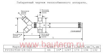 Теплообменник трубчатый отопления 28кВт 5/40С 0.71м3/ч 1,3м Роза нерж РУСПОТОК