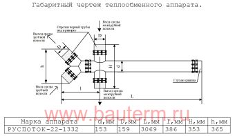 Теплообменник трубчатый отопления 350 кВт 50/70С 15.4м3/ч 3,1м Роза нерж РУСПОТОК