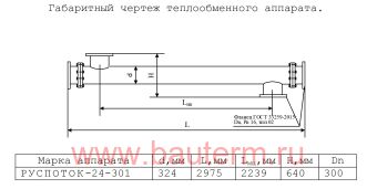 Теплообменник трубчатый отопления 4,5 МВт 65/85С 200м3/ч 2,97м нерж РУСПОТОК