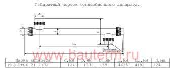 Теплообменник трубчатый отопления 460 кВт 65/84С 21.36м3/ч 4,62м нерж РУСПОТОК