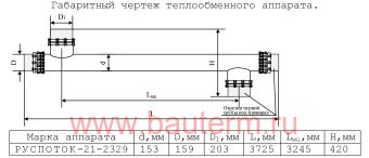 Теплообменник трубчатый отопления 460 кВт 68/87С 21.38м3/ч 3,72м нерж РУСПОТОК