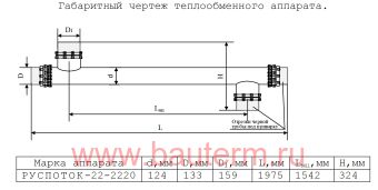 Теплообменник трубчатый отопления 480 кВт 60/80С 21.11м3/ч 1,97м нерж РУСПОТОК