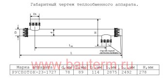 Теплообменник трубчатый отопления 66 кВт 35/40С 11.46м3/ч 2,87м нерж РУСПОТОК