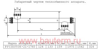 Теплообменник трубчатый ГВС 110 кВт 10/60С 19.2м3/ч 1,97м нерж РУСПОТОК