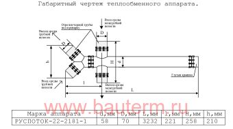 Теплообменник трубчатый ГВС 140 кВт 15/60С 2.7м3/ч 2,65м Роза нерж РУСПОТОК