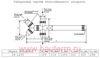 ������������� ��������� ��� 173 ��� 5/65-80/60 2,5 �3/� 1,36 � ���� ��������