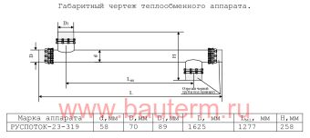 Теплообменник трубчатый ГВС 200 кВт 10/60С 3.47м3/ч 1,62м нерж РУСПОТОК