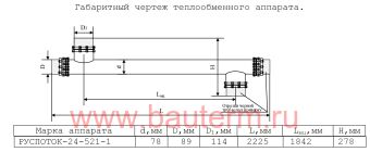 Теплообменник трубчатый ГВС 417 кВт 7/45С 9,5м3/ч 2,22м нерж РУСПОТОК