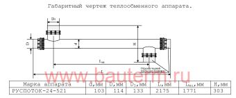 Теплообменник трубчатый ГВС 660 кВт 7/45С 15м3/ч 2,17м нерж РУСПОТОК