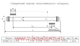 Теплообменник трубчатый ГВС 1,1МВт 10/60С-19,2м3 80/60 нерж РУСПОТОК