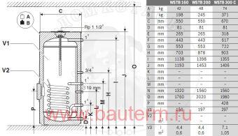   -    160 WSTB 160- BOSCH