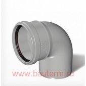 ������ �50*90