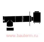 Базовый комплект труб 80/125 РР для подключения к дымоходу Ду80 в шахте (конд.)