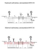 Проект Узна учета тепловой энергии - теплосчетчика с согласованием